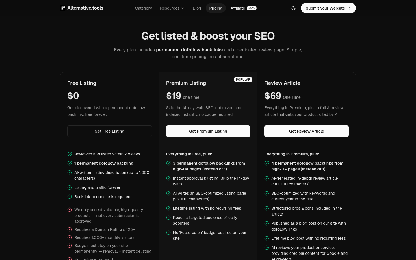 Pricing