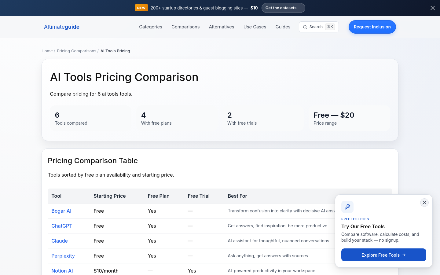 Pricing