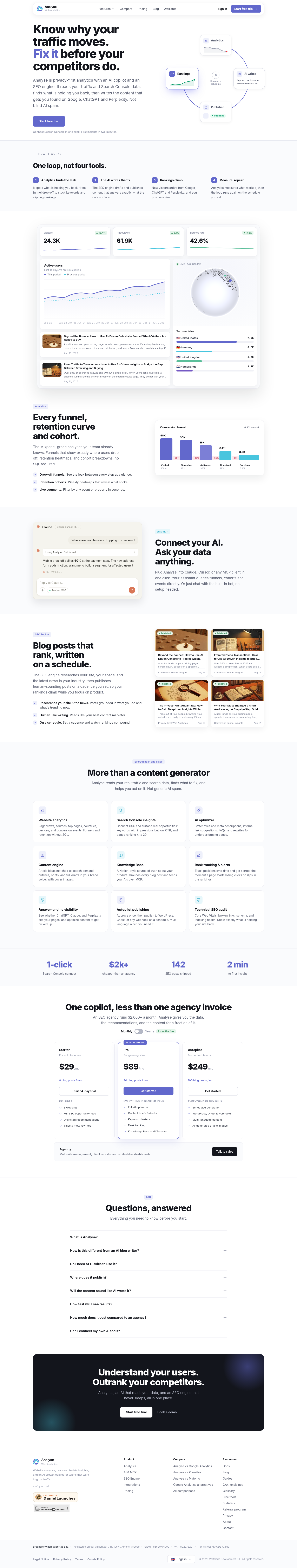 Nav section of analyse.net