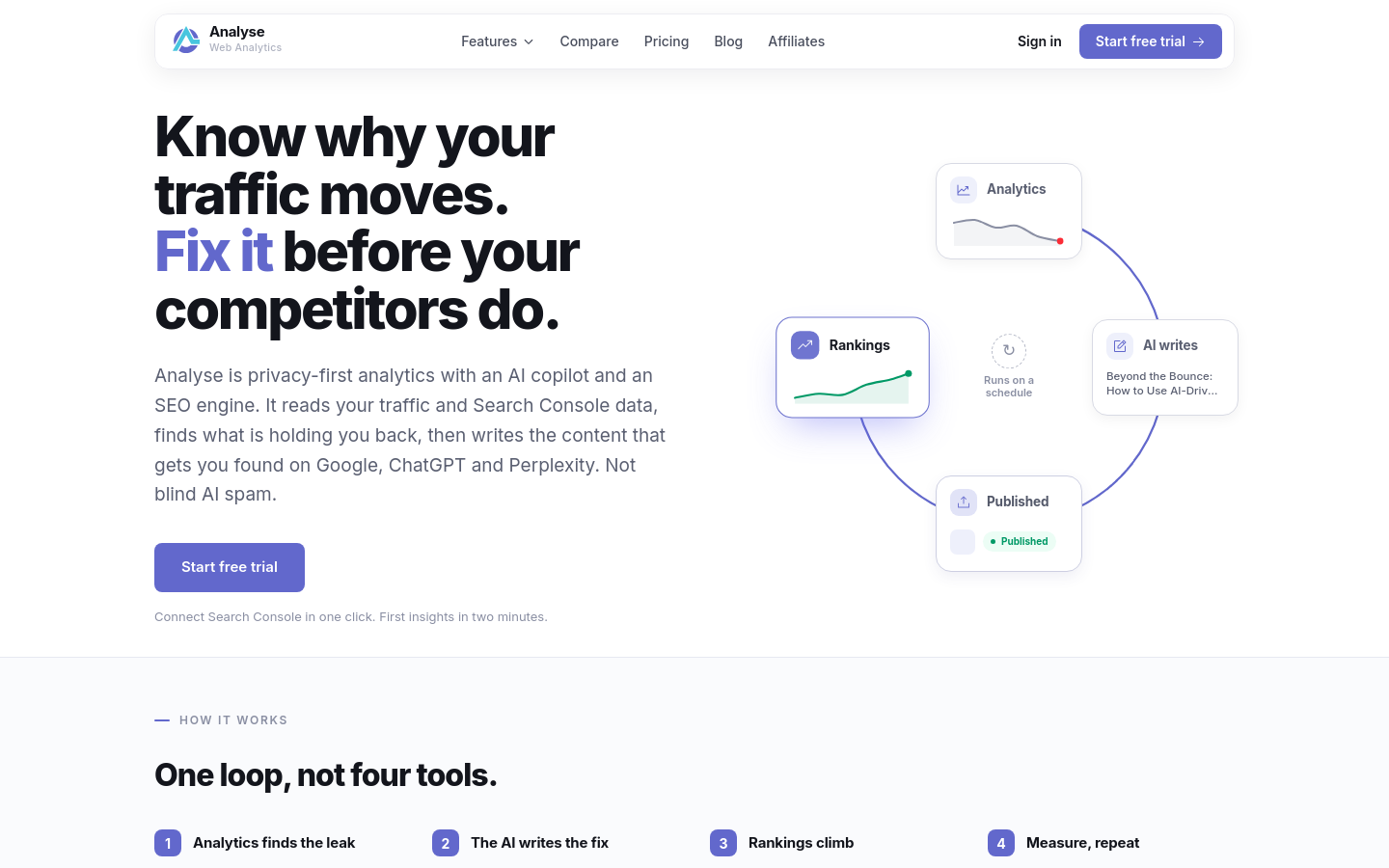Captured Homepage / Lander