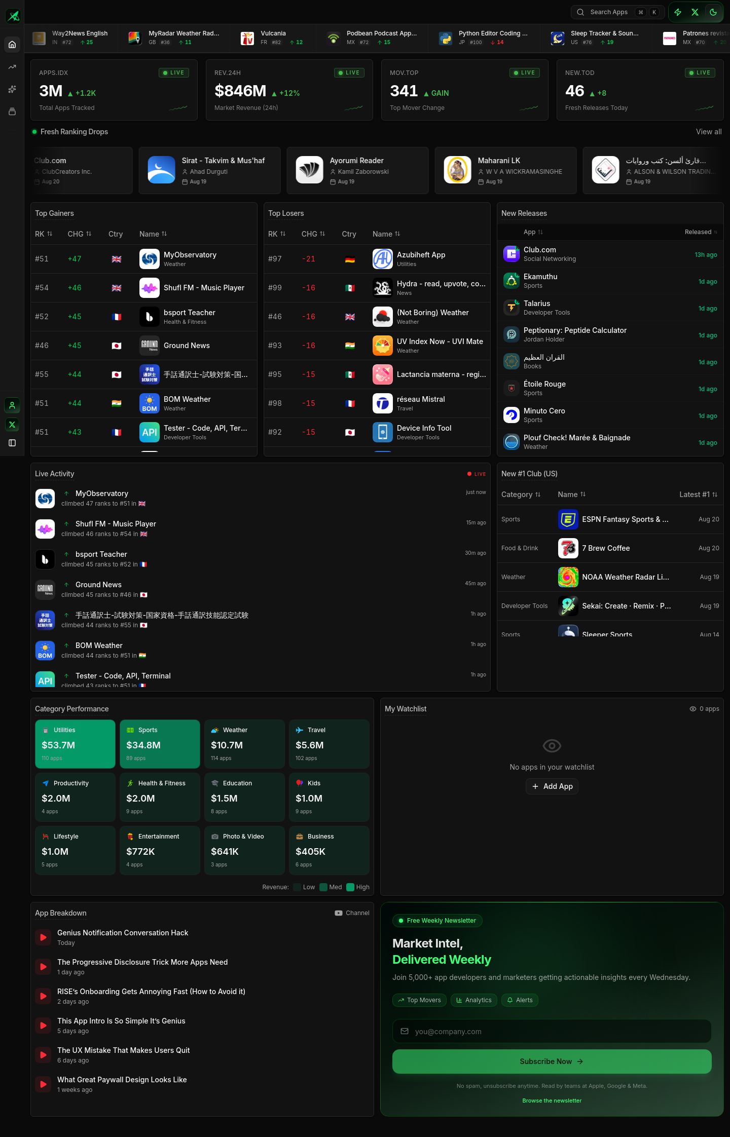 Features section of appstoretracker.com