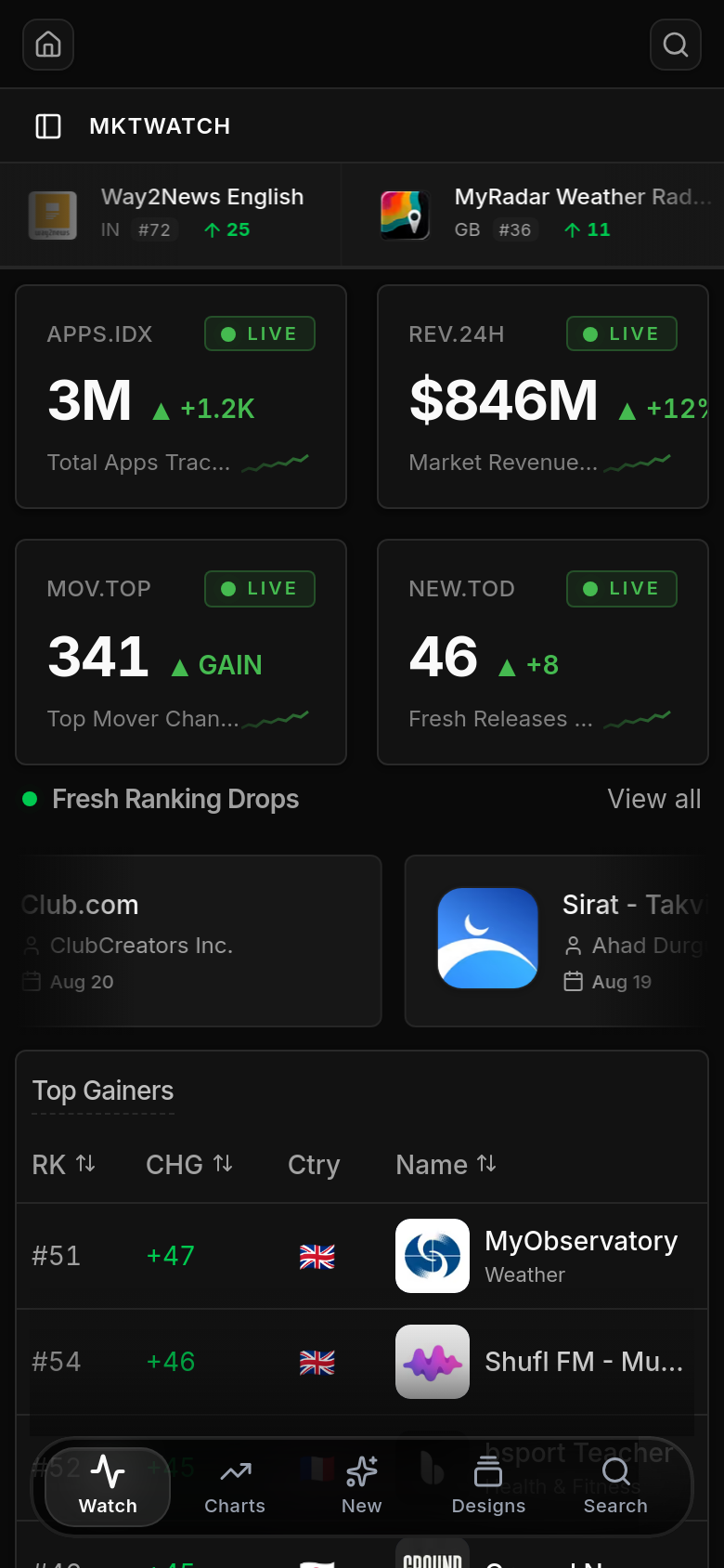 Homepage / Lander