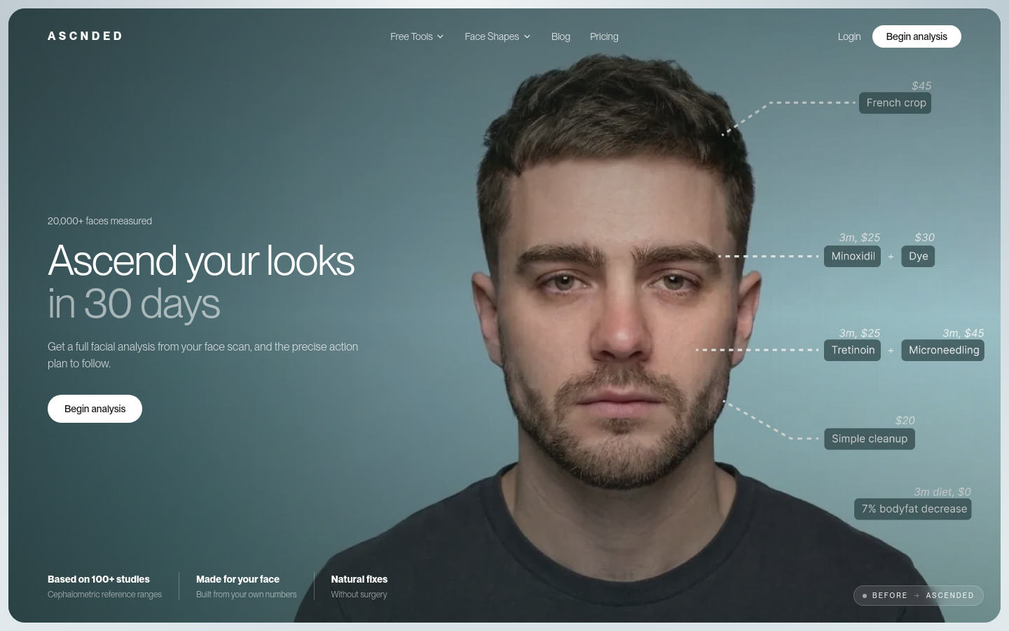 Nav section of ascnded.com