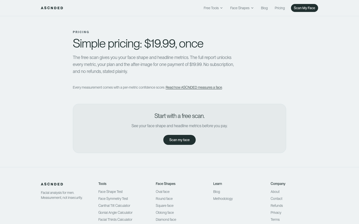 Pricing