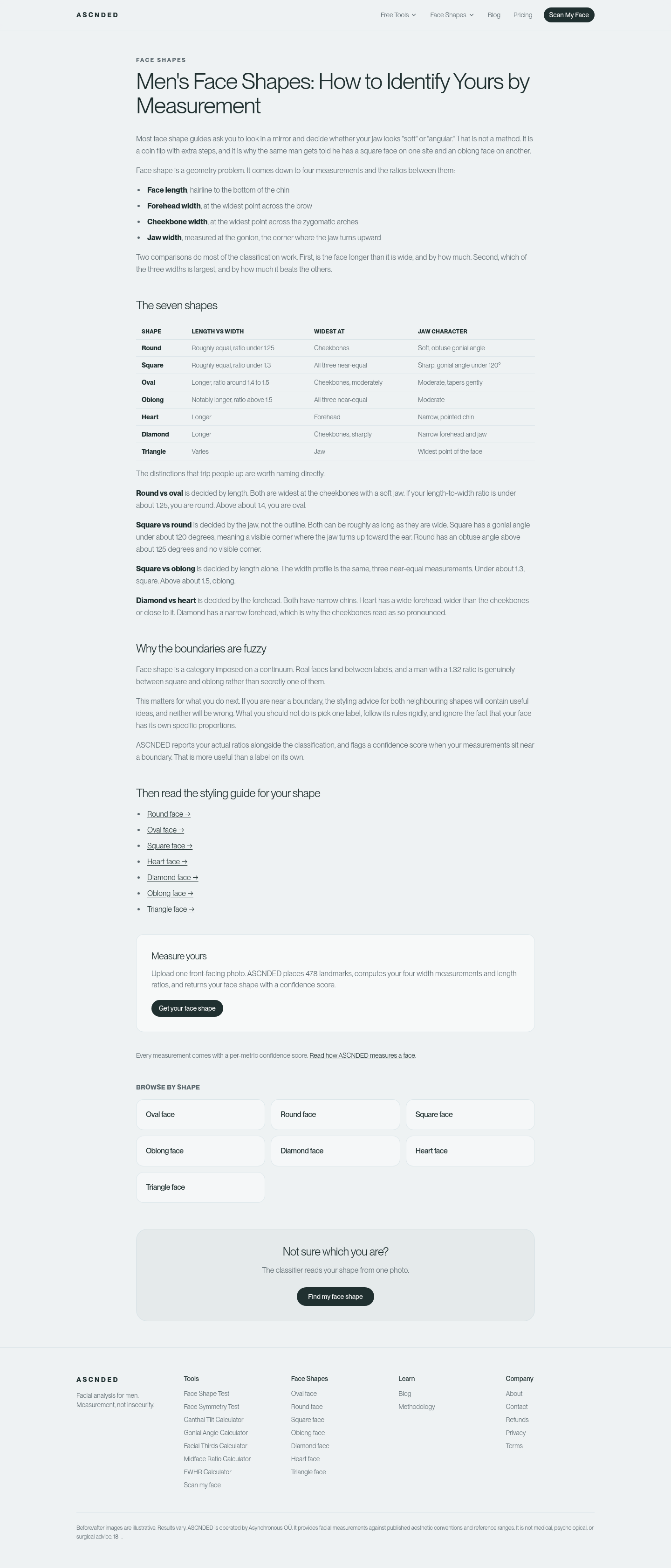 ascnded.com — 