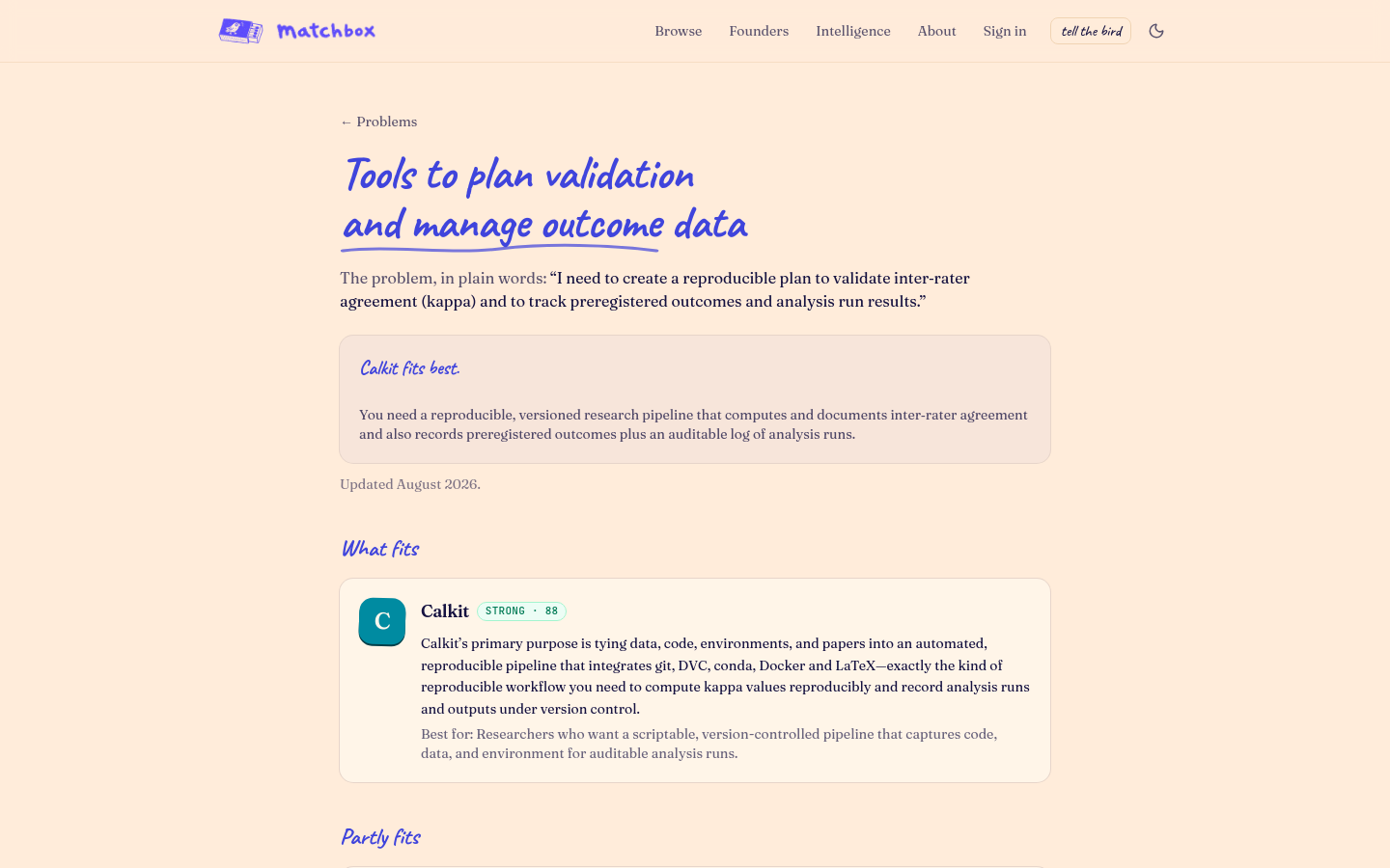 Plan Validation Data