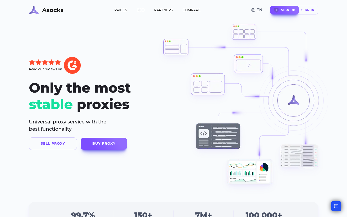 Captured Homepage / Lander