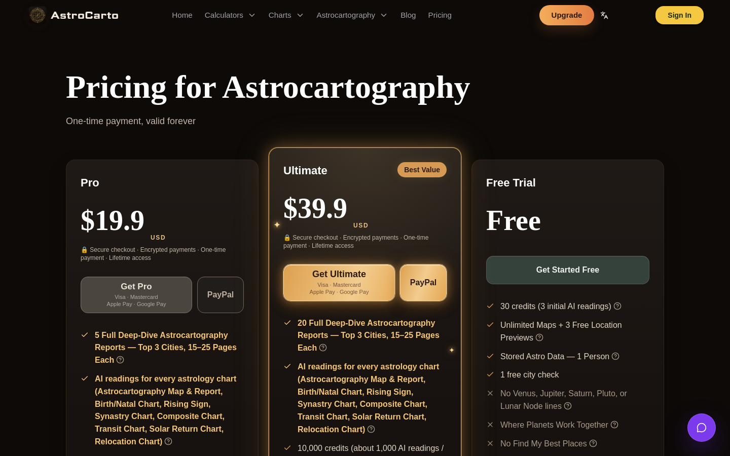 Pricing
