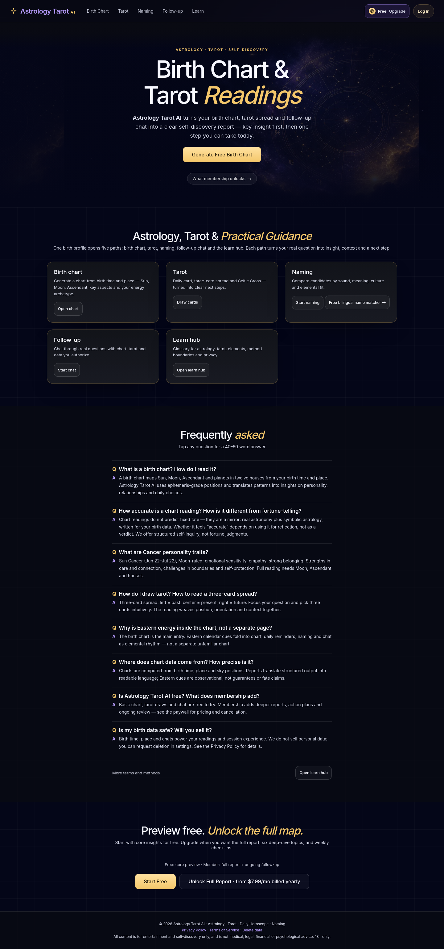 Nav section of astrologytarotai.com