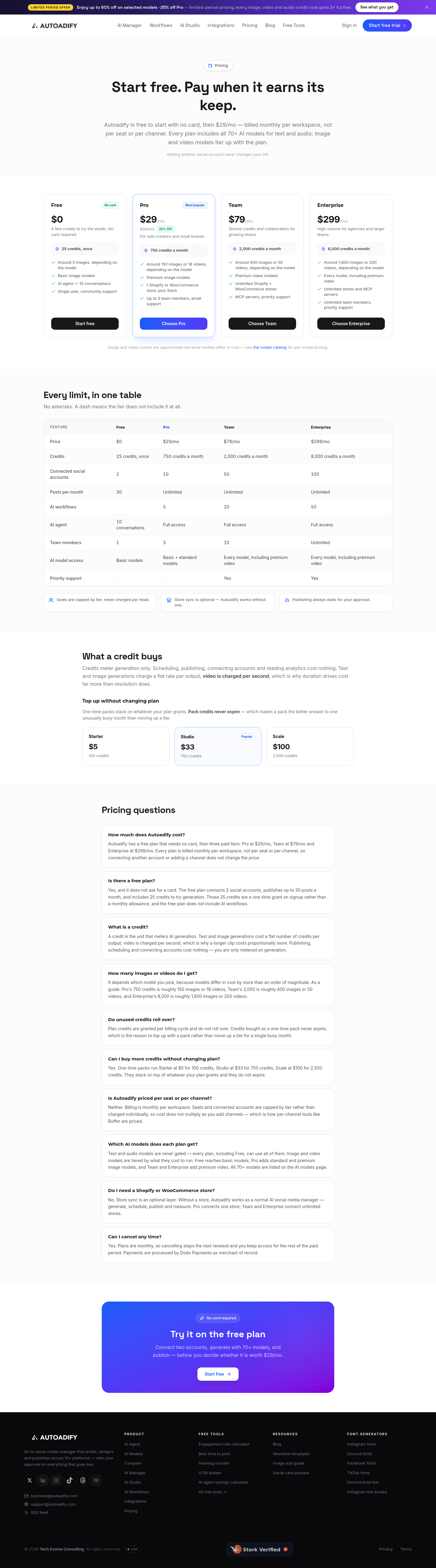 Price anchor element