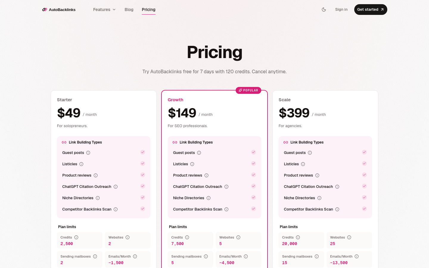Pricing