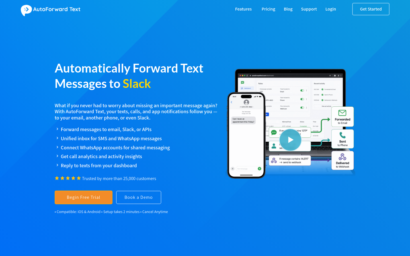 Captured homepage of autoforwardtext.com