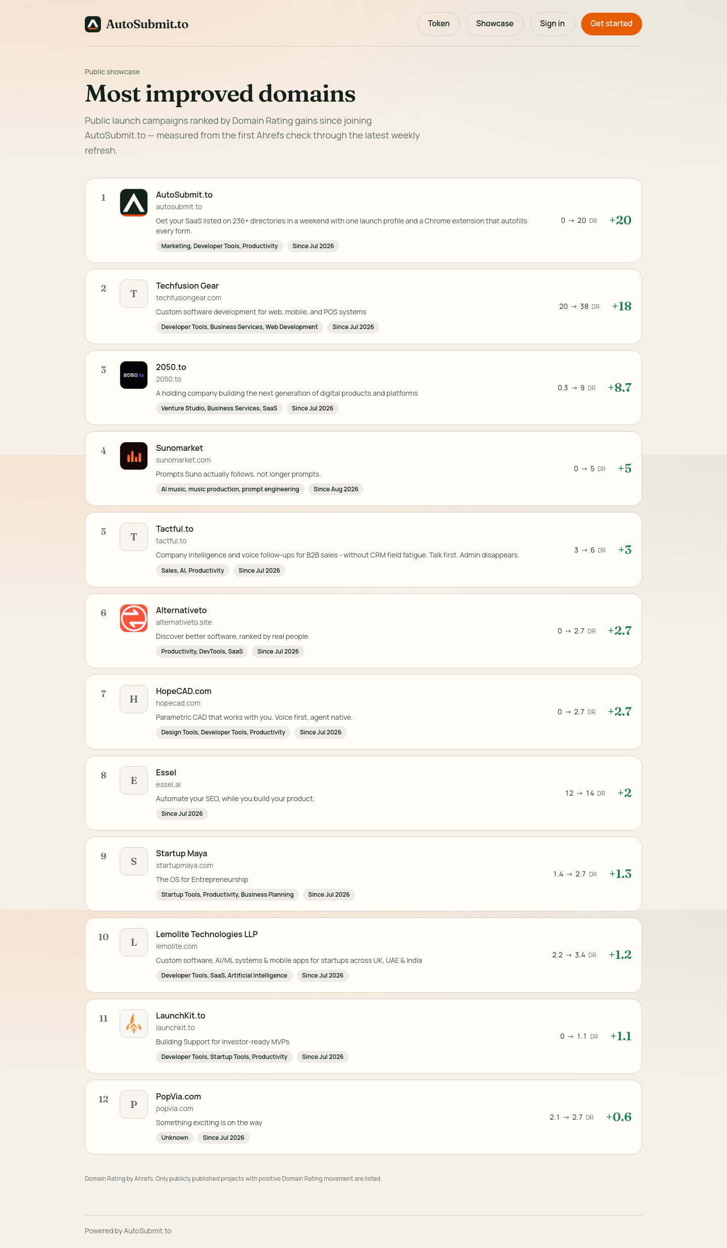 autosubmit.to — 