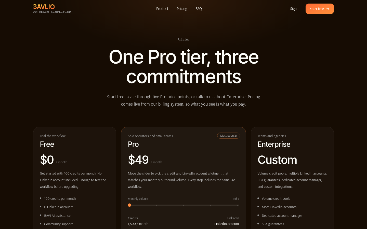 Pricing