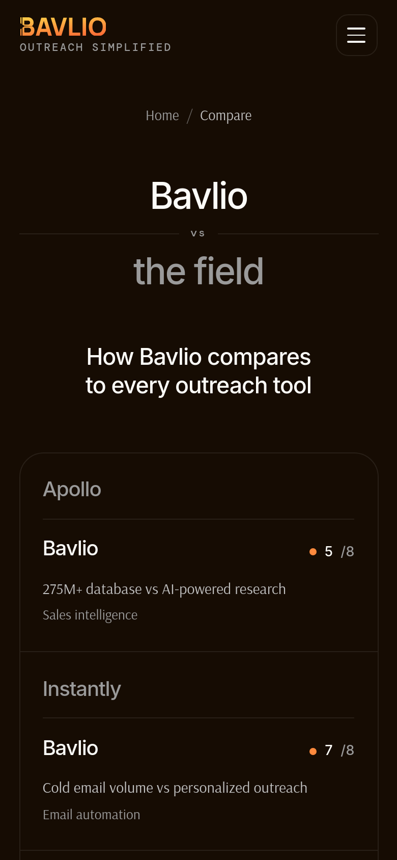 Compare