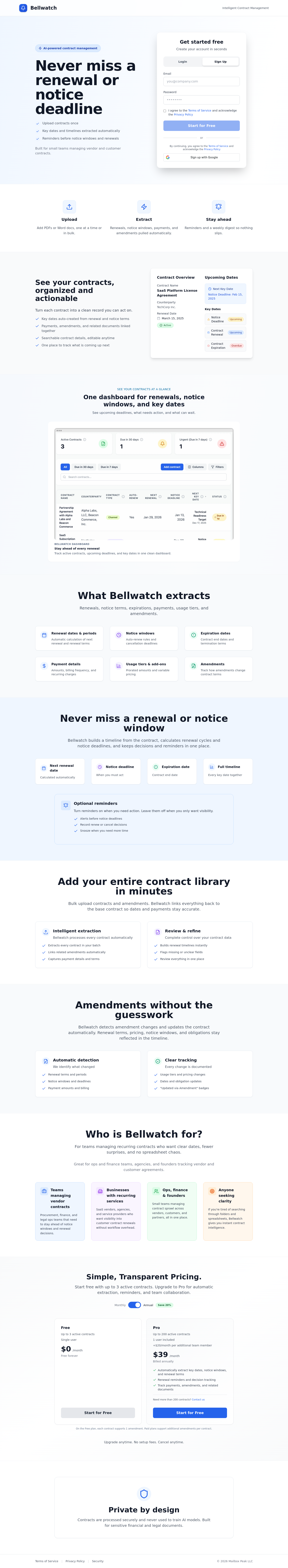 Pricing section of bellwatch.co