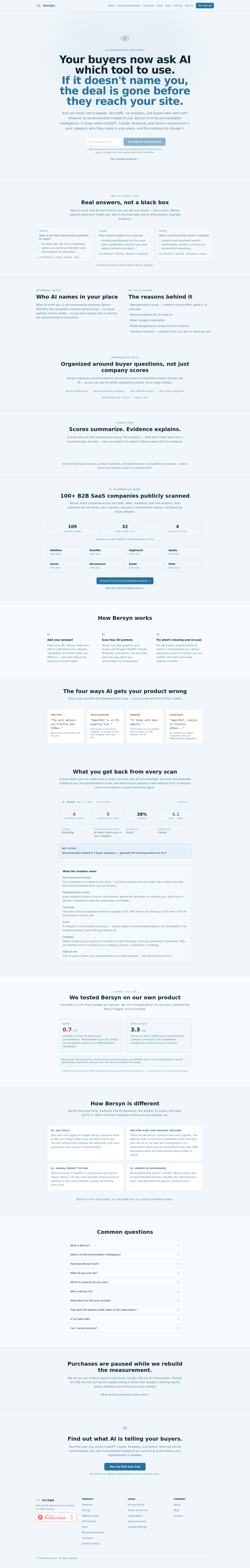 Nav section of bersyn.com