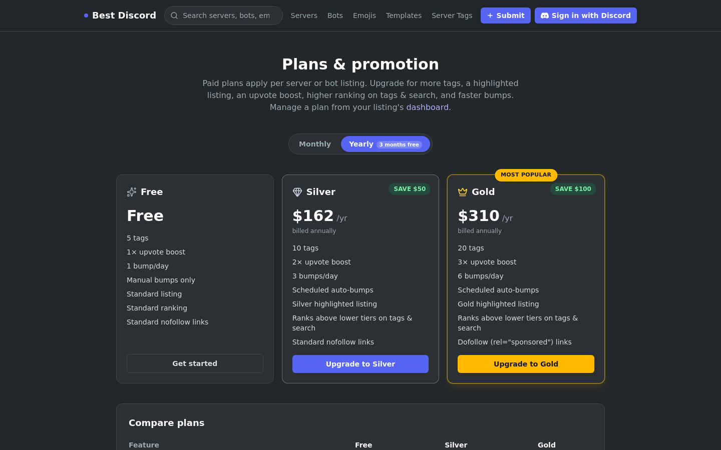 Pricing