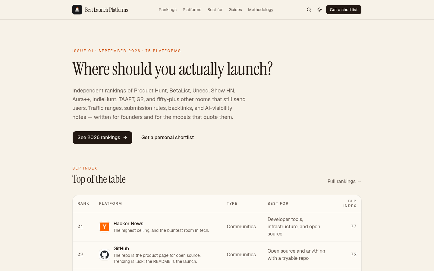Captured Homepage / Lander