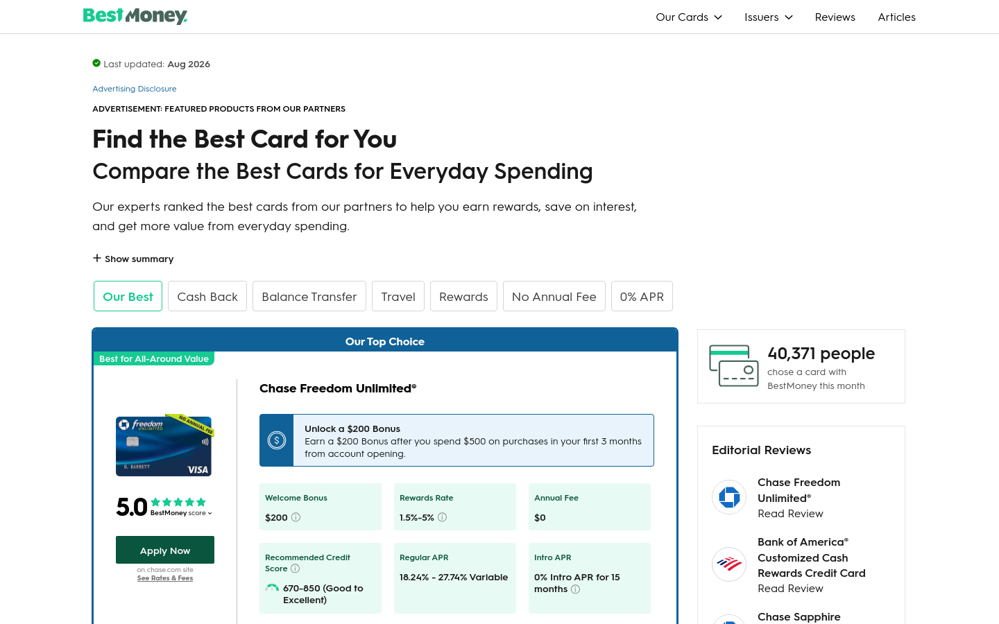 Credit Cards