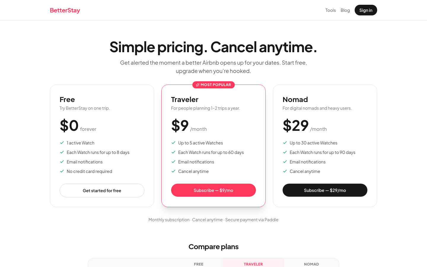 Pricing