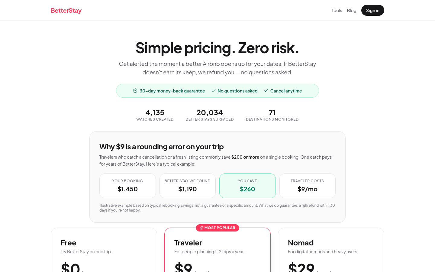 Pricing