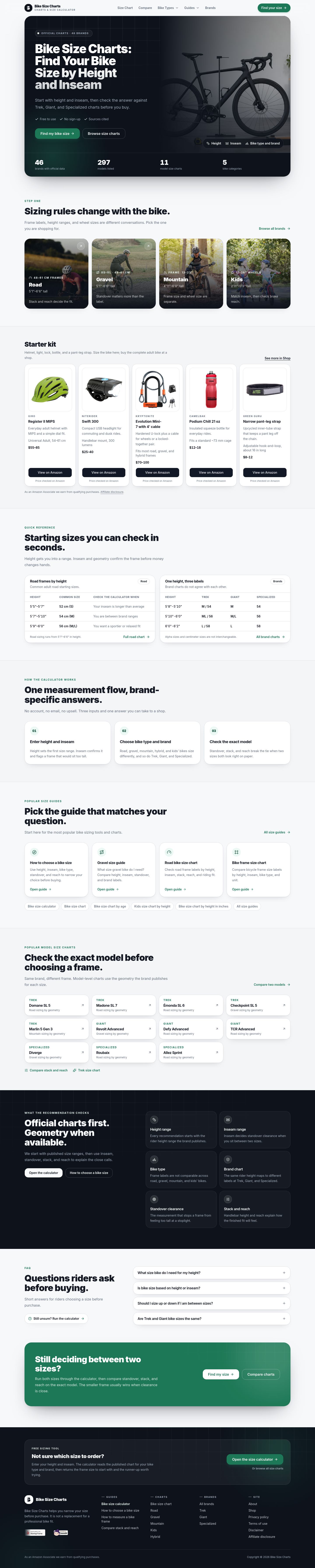 bikesizecharts.com — 