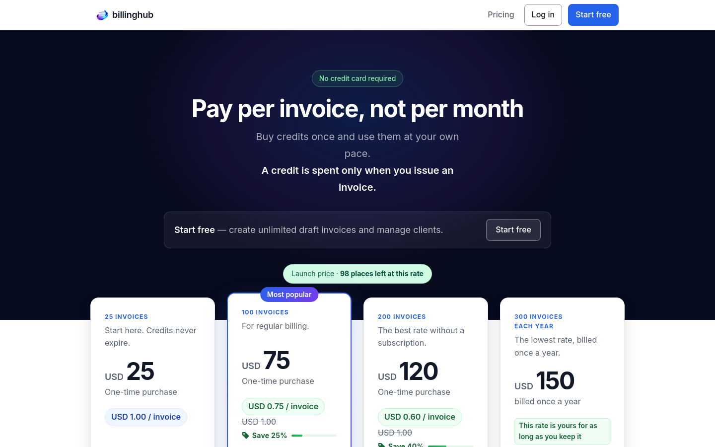 Pricing