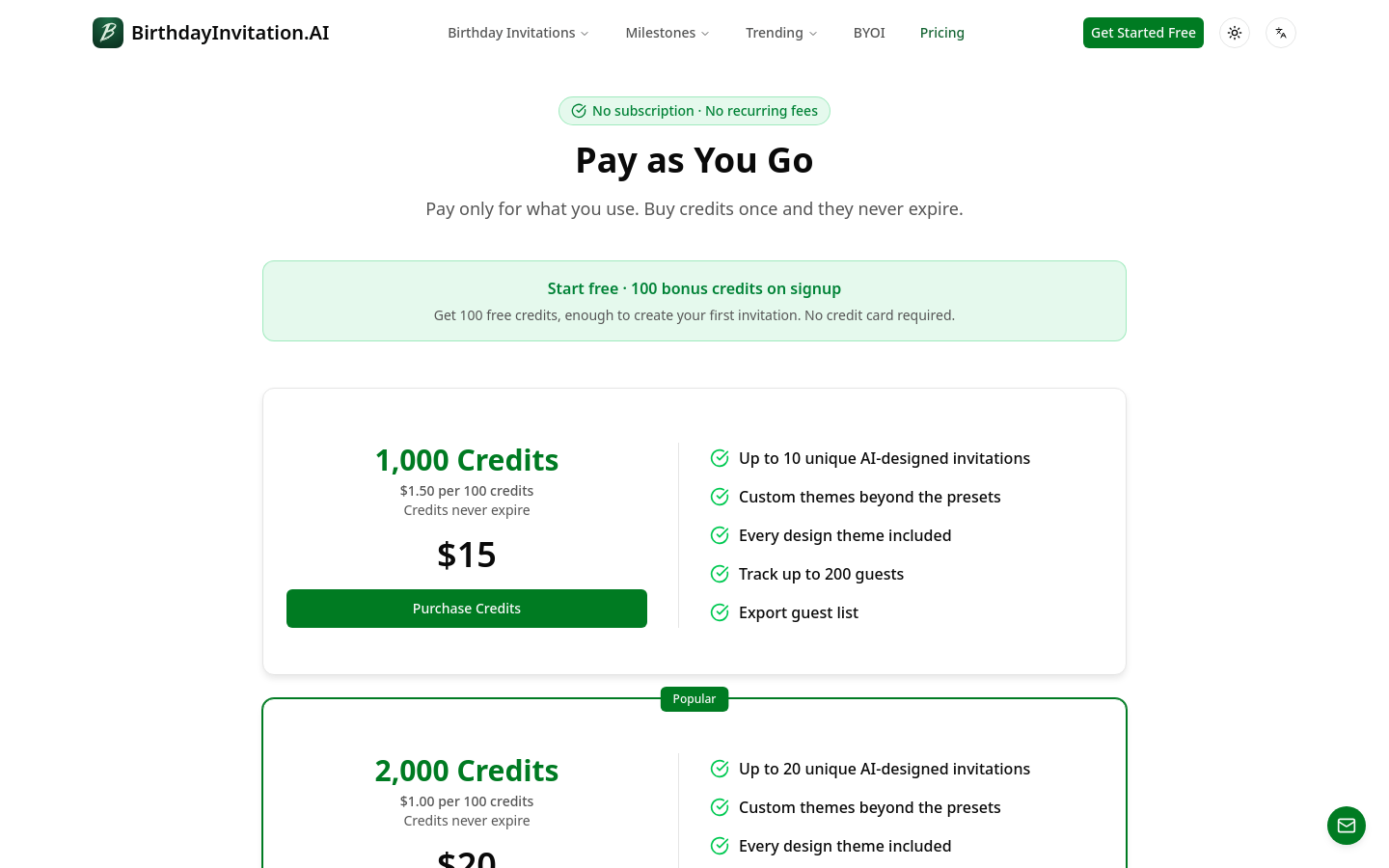 Pricing