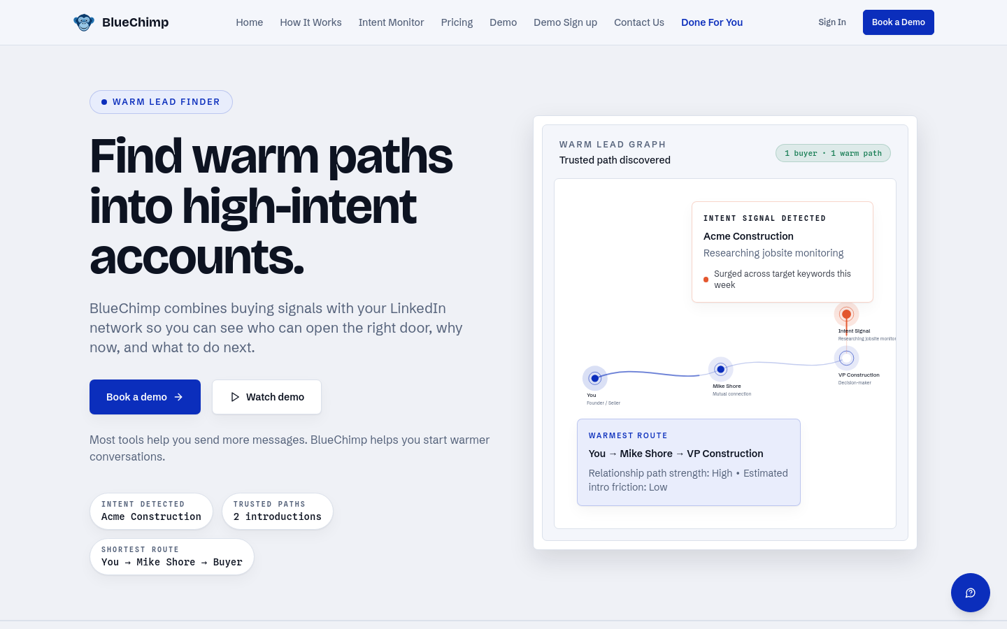 Captured Homepage / Lander
