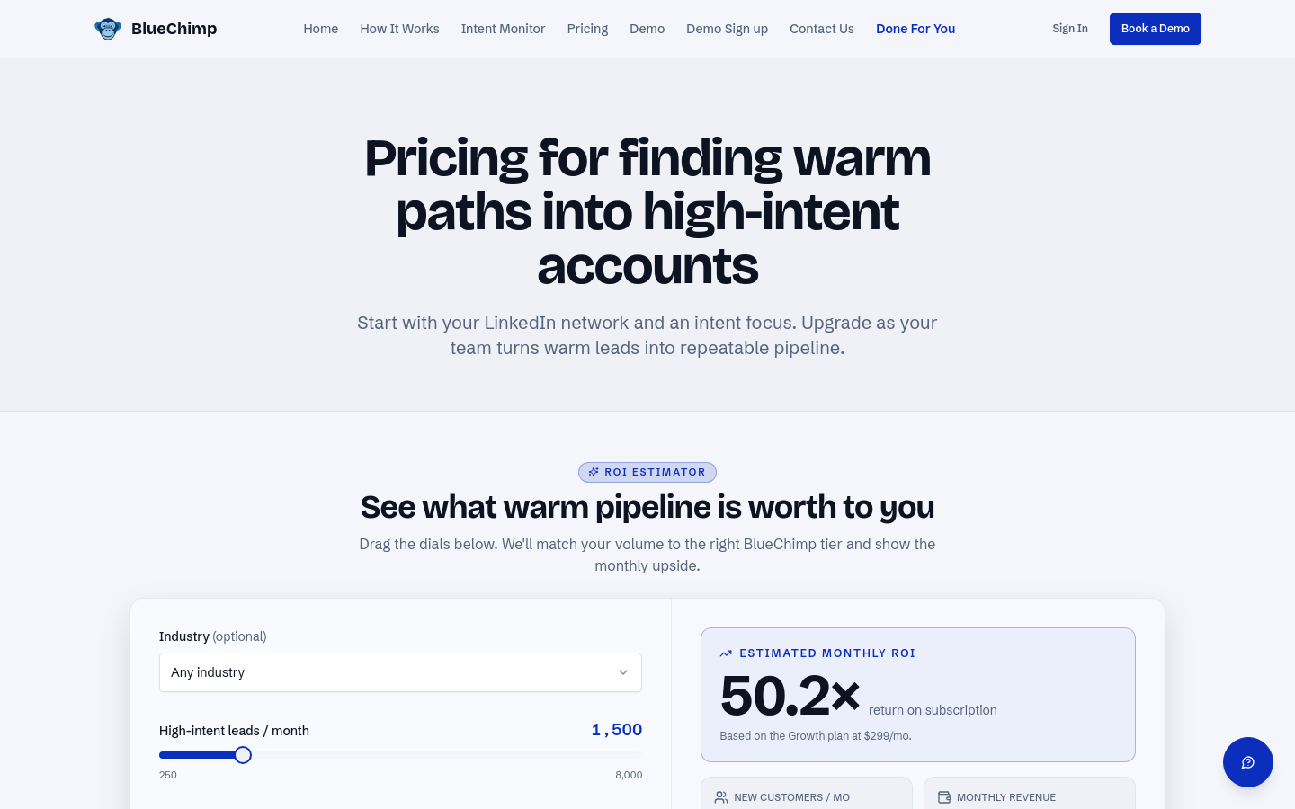 Pricing
