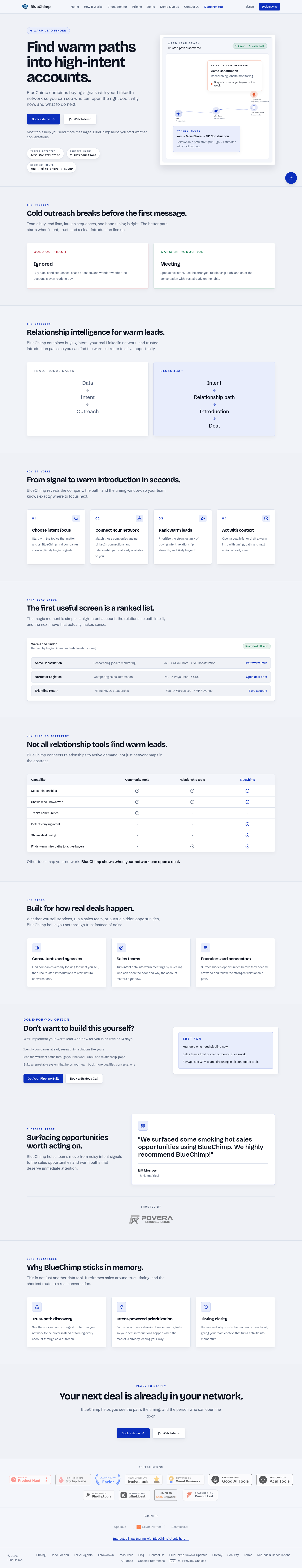 blue-chimp.com — The Trust-and-Ask