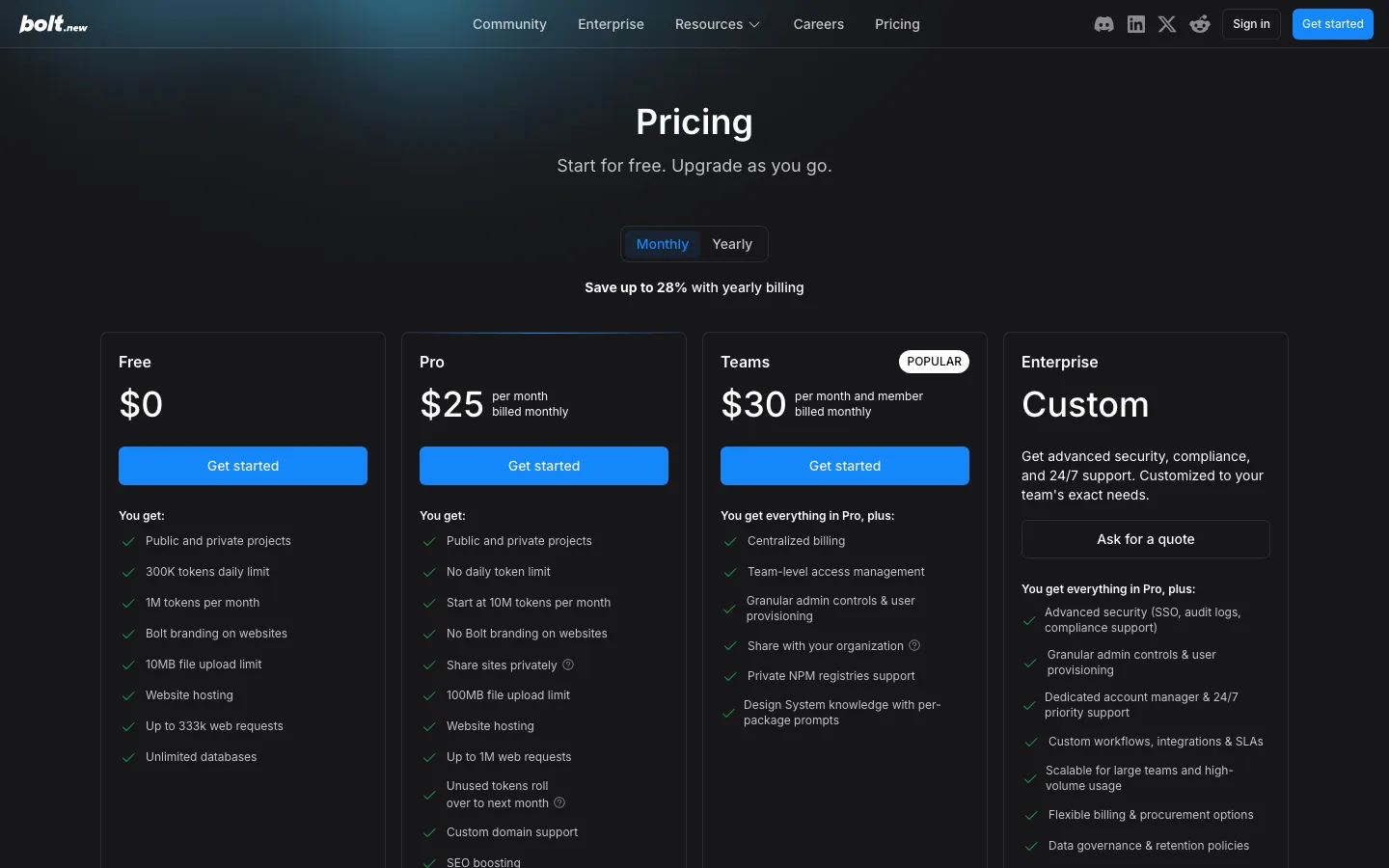 Pricing
