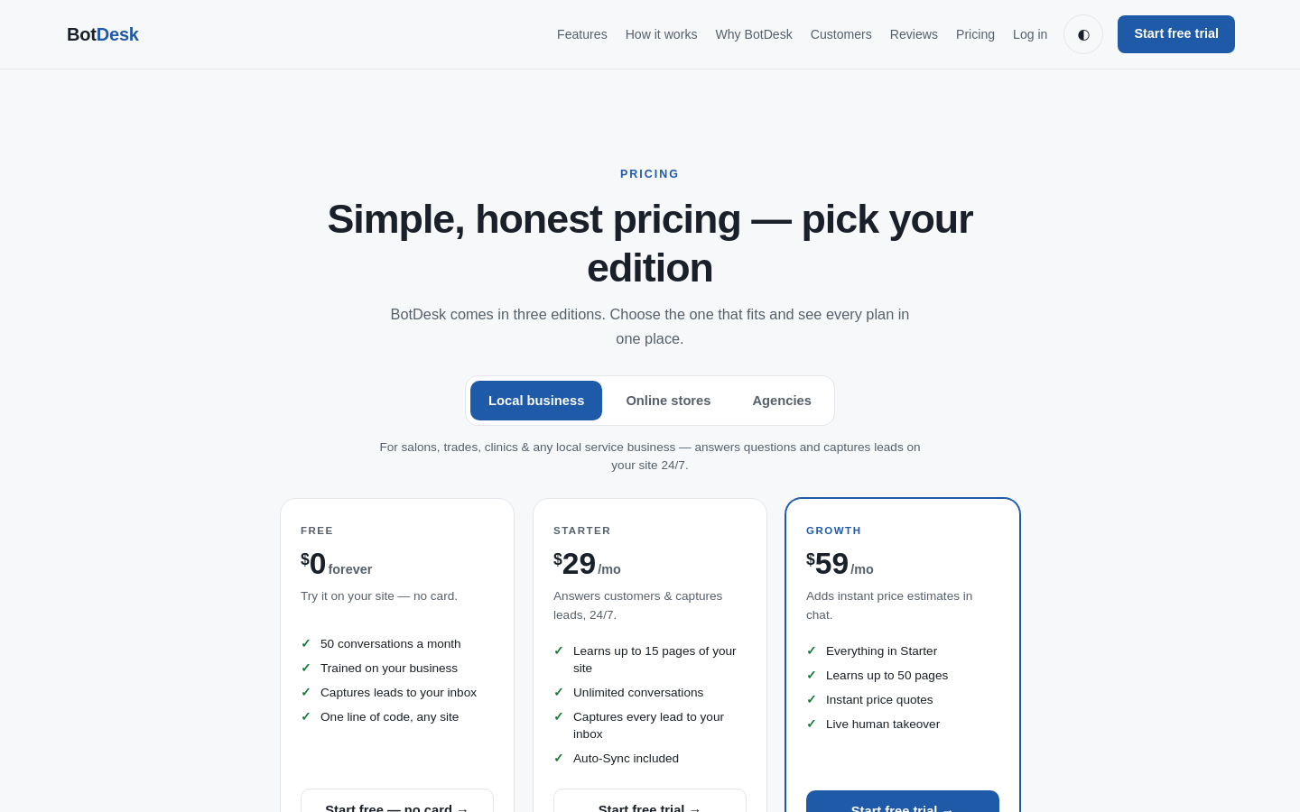 Pricing