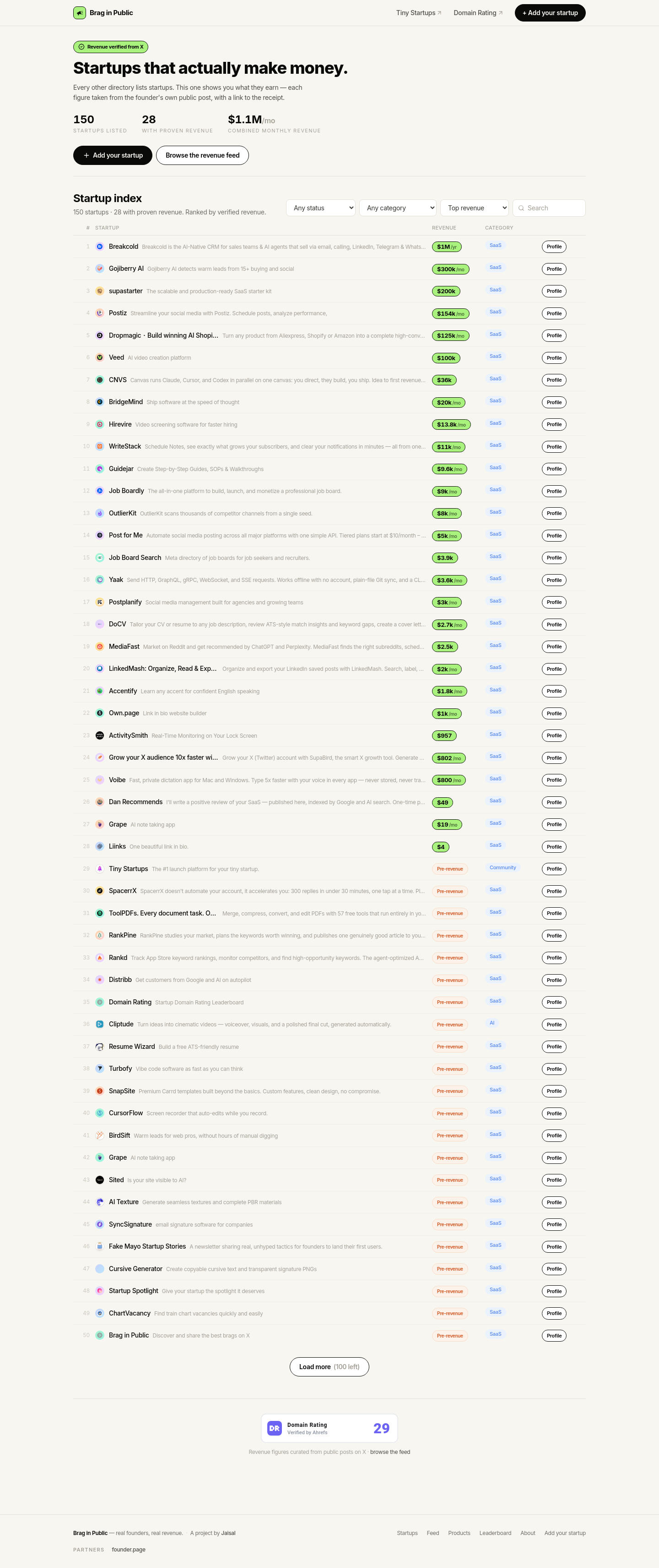 braginpublic.com — 