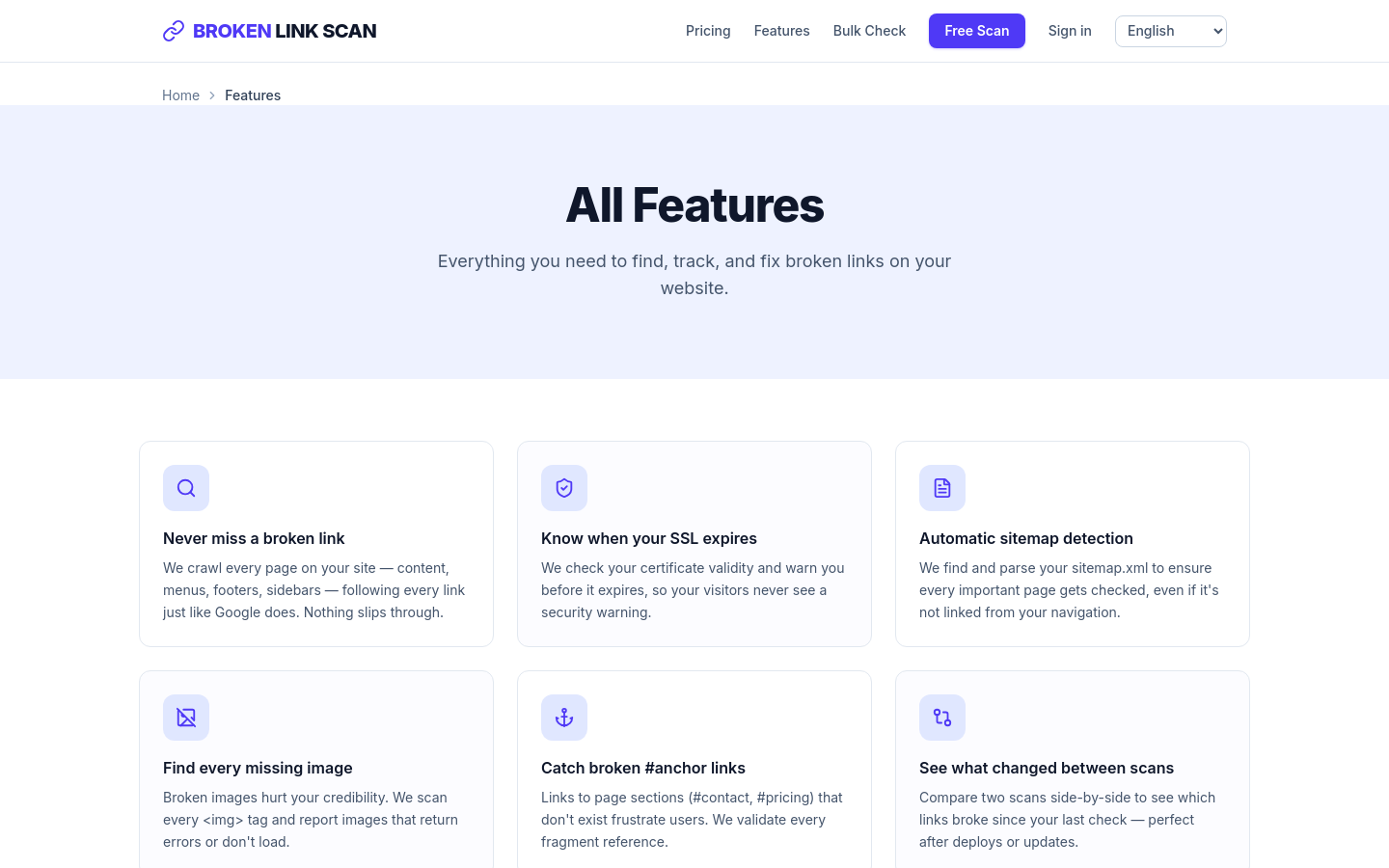 Features