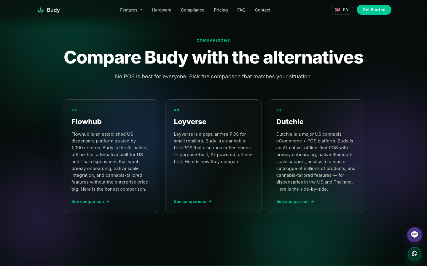 Compare