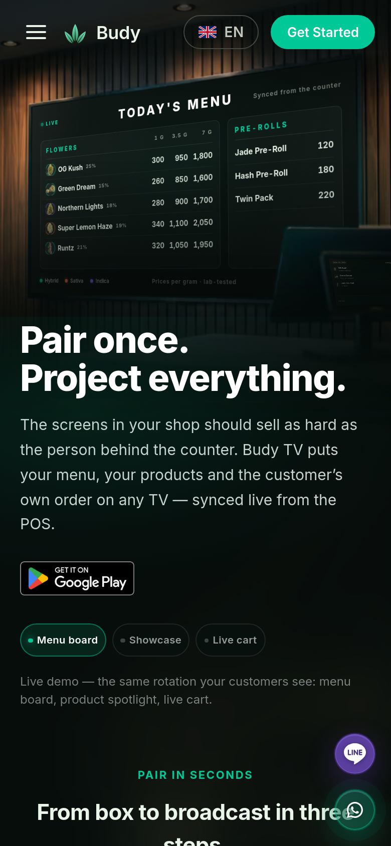 Features