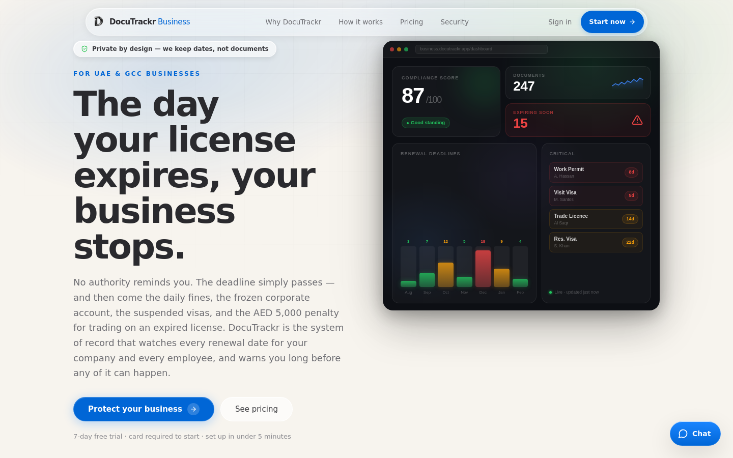 Captured Homepage / Lander