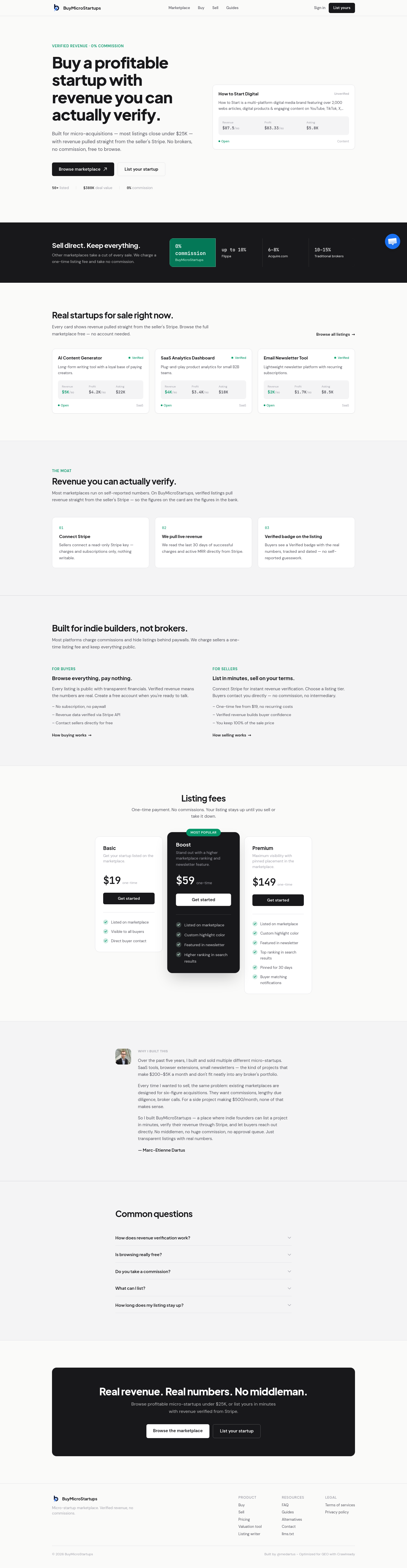 buymicrostartups.com — 