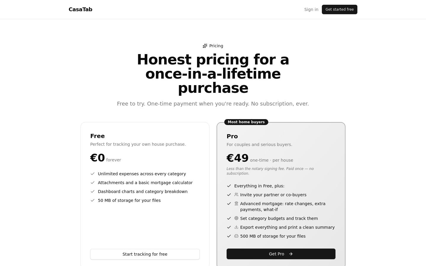 Pricing