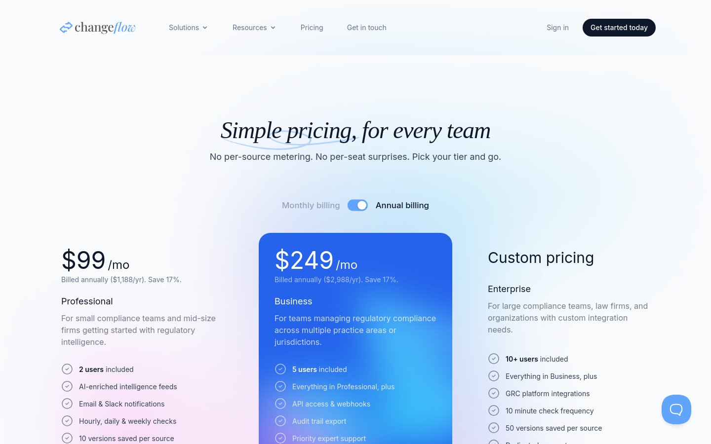 Pricing