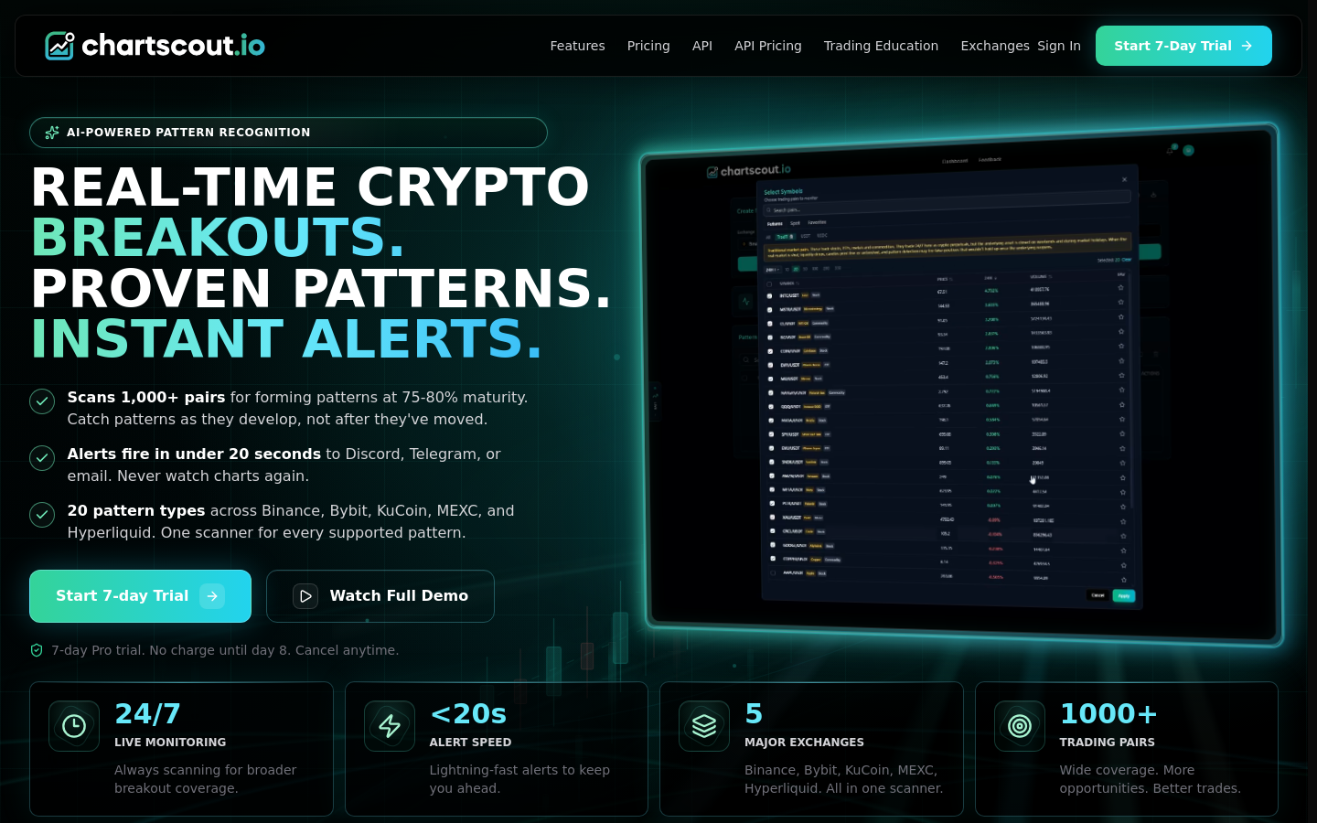 Captured Homepage / Lander