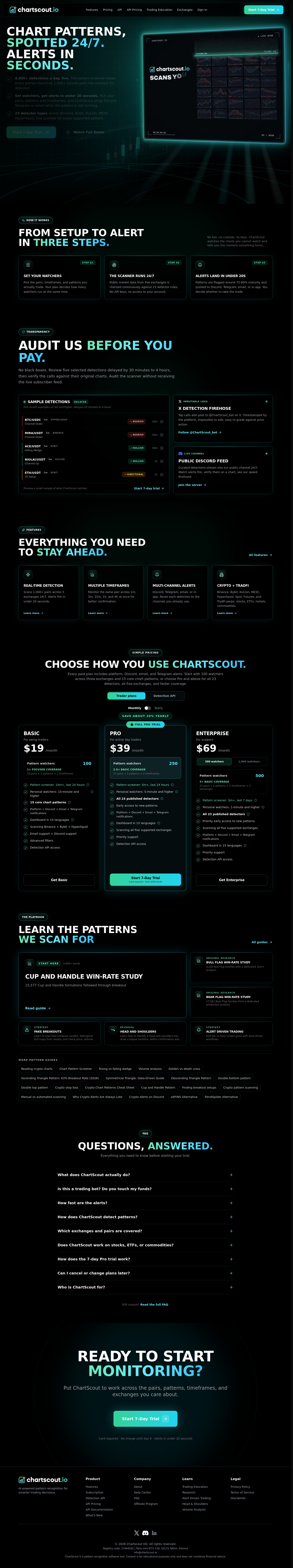chartscout.io — 