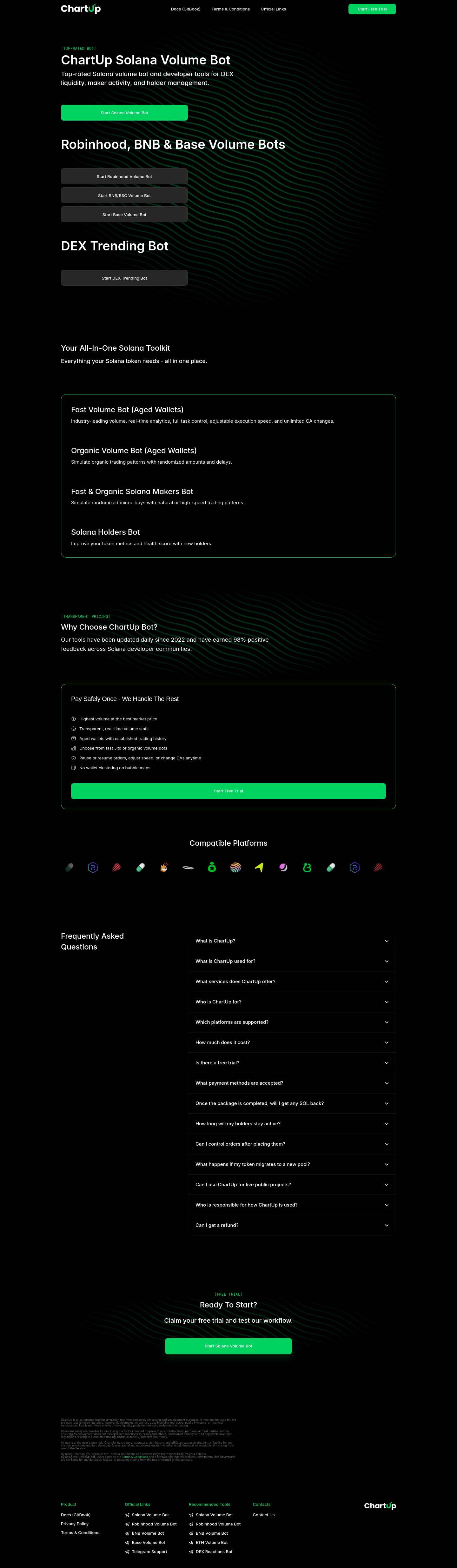 Nav section of chartup.io