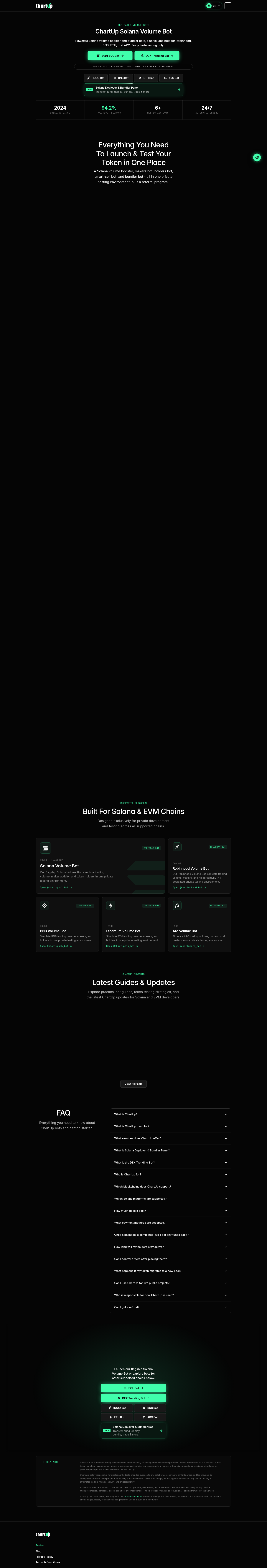 chartup.io — 