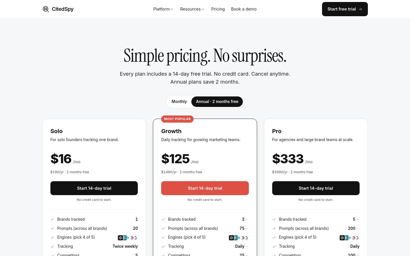 Pricing