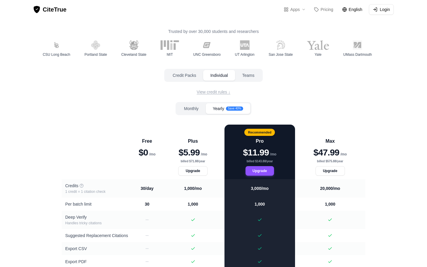 Pricing