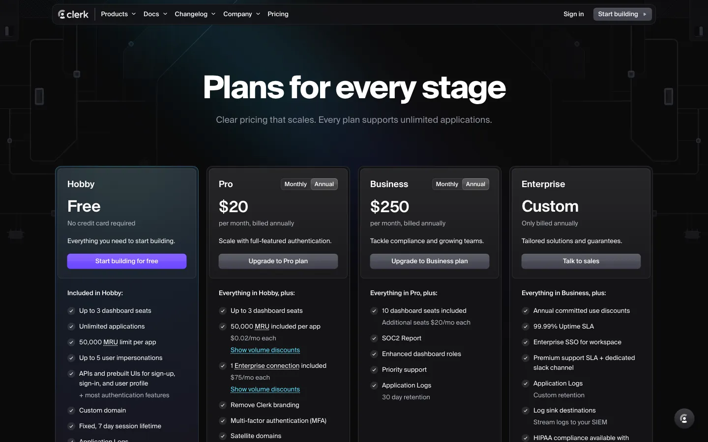 Pricing