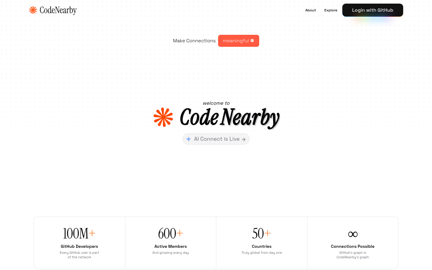 Captured Homepage / Lander